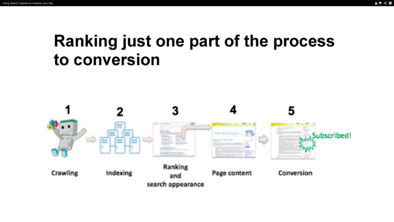 ranking-one-part